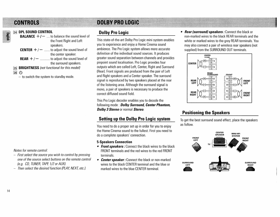 Controls, G dpi sound control, Dolby pro logic | Setting up the dolby pro logic system, Positioning the speakers, Controls -14, Dolby pro logic -16 | Philips FW754P37 User Manual | Page 14 / 86