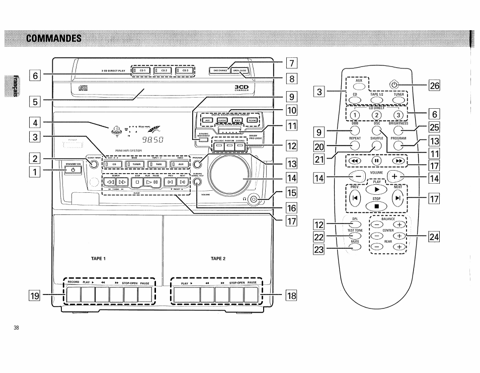 Philips FW754P37 User Manual | Page 38 / 86