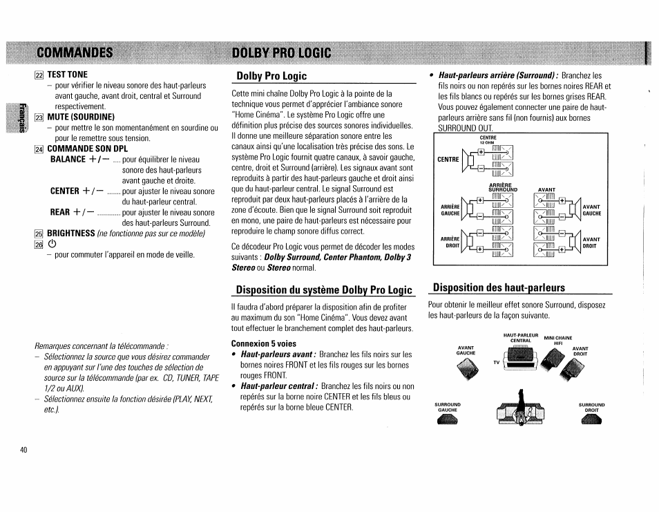 Test tone, Mute (sourdine), Commande son dpi | Dolby pro logic, Connexion 5 voies | Philips FW754P37 User Manual | Page 40 / 86