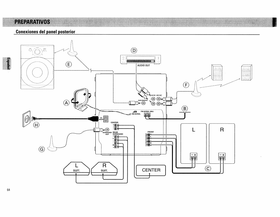 Preparativos | Philips FW754P37 User Manual | Page 64 / 86