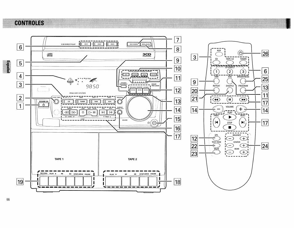 Controles | Philips FW754P37 User Manual | Page 66 / 86