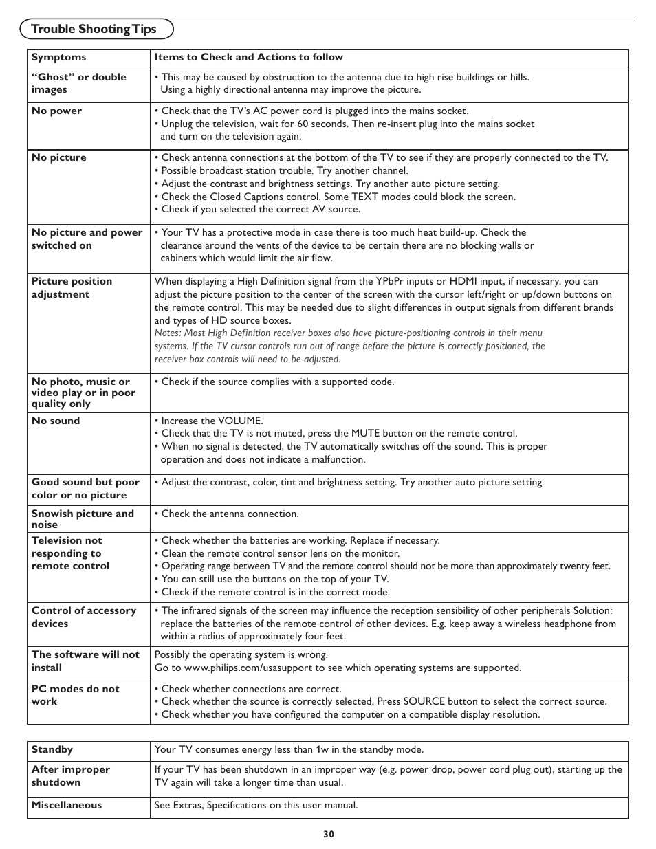 Philips 37PFL5322D-37 User Manual | Page 37 / 43