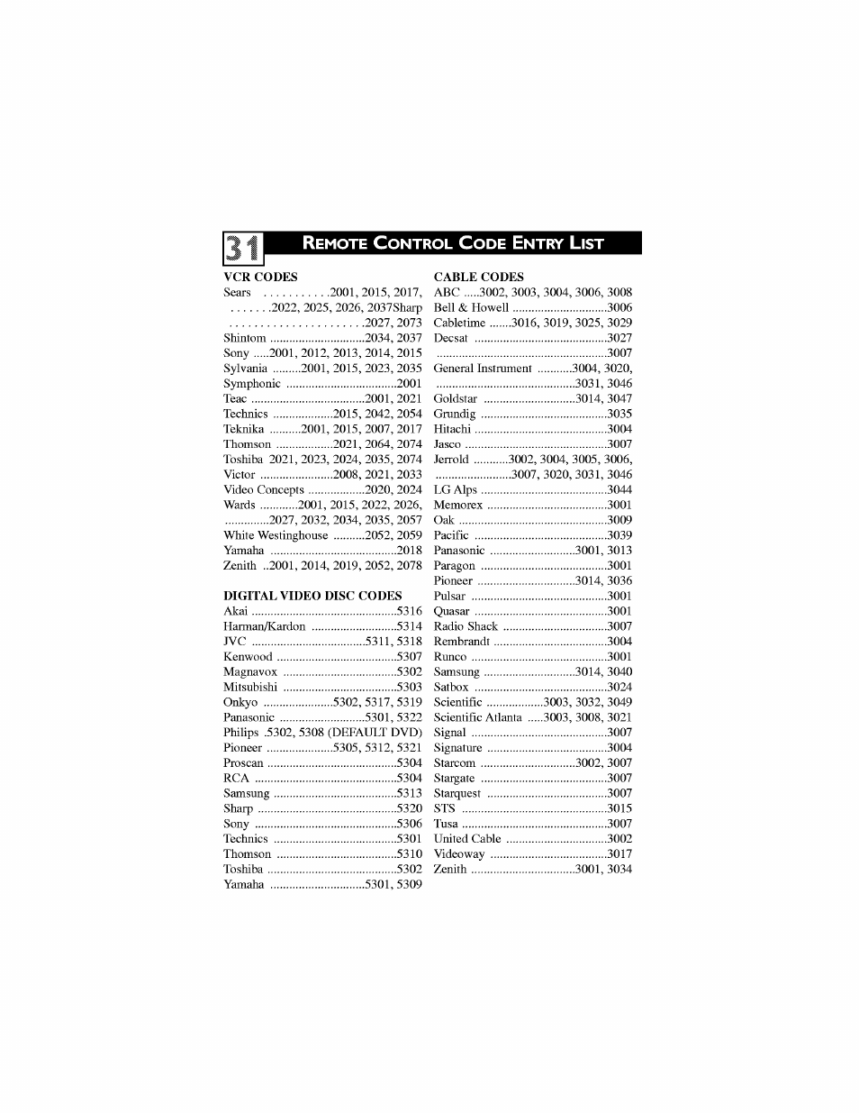 Philips 30PW6341-37 User Manual | Page 35 / 42