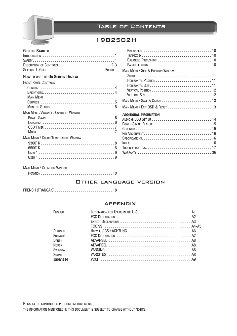 Philips 19B2502H99 User Manual | 18 pages
