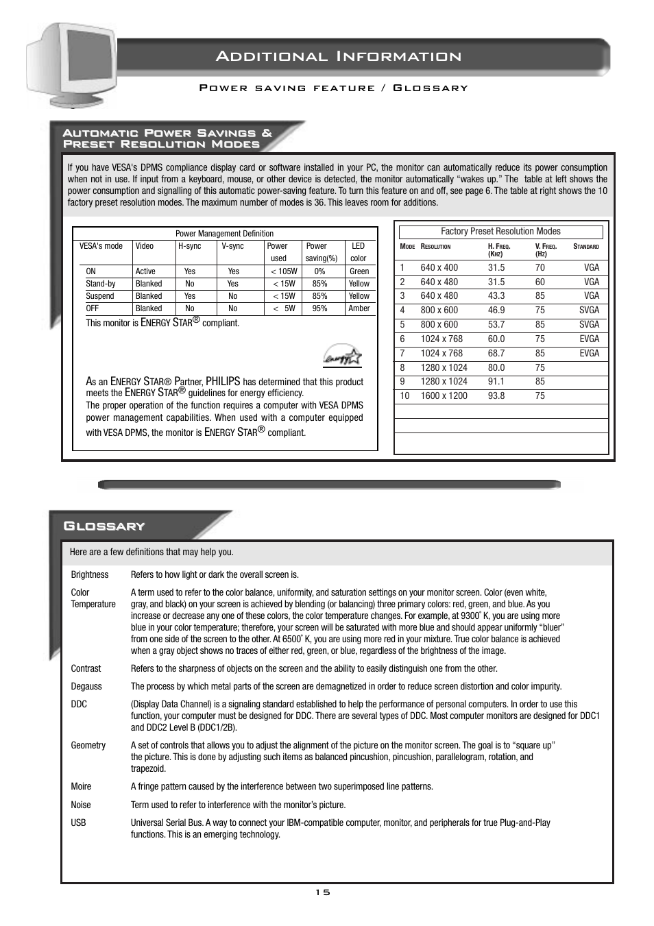 Additional information, Glos, Glos s s ar ar y y | Philips 19B2502H99 User Manual | Page 16 / 18