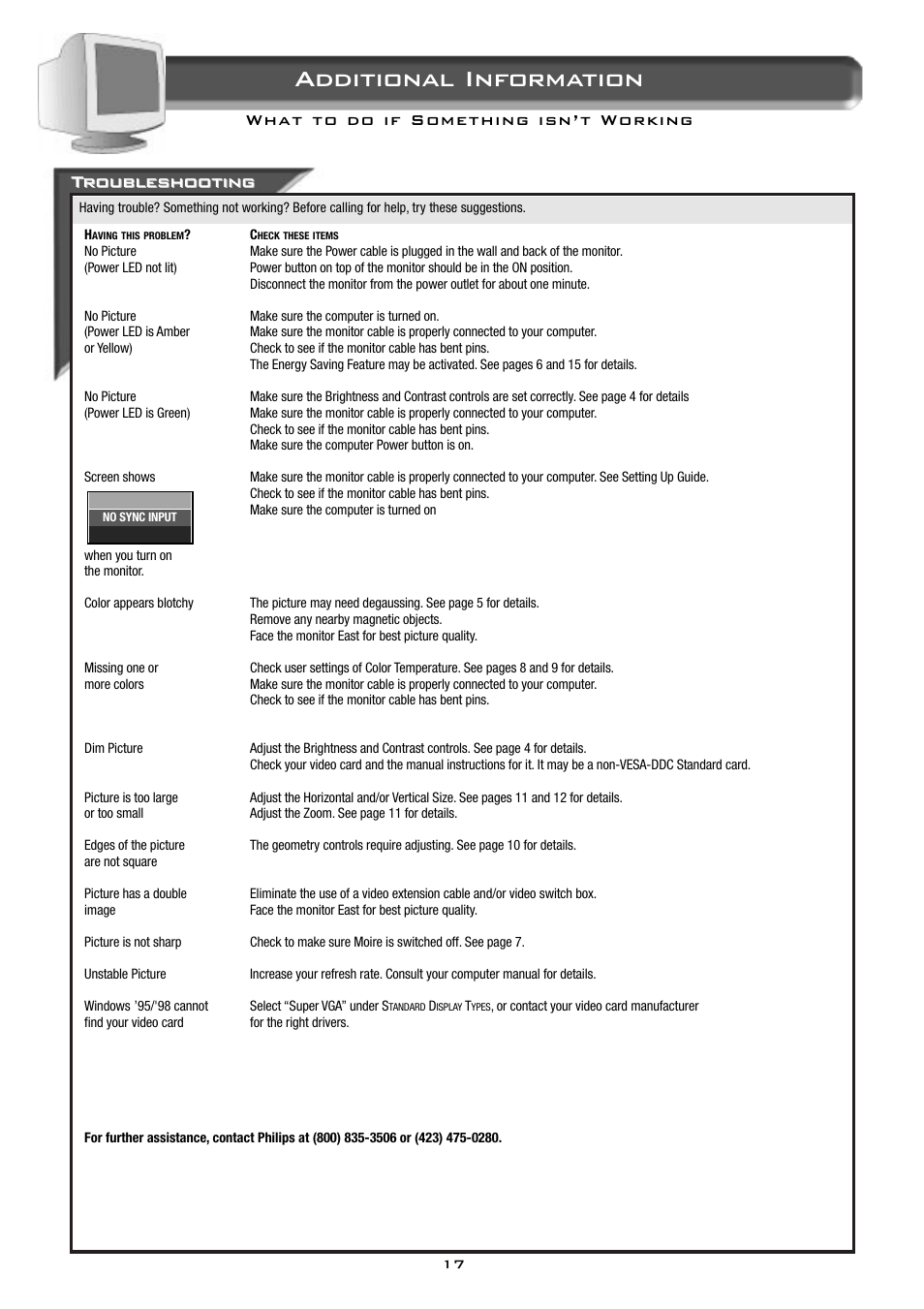 Additional information, Troubleshooting roubleshooting | Philips 19B2502H99 User Manual | Page 18 / 18
