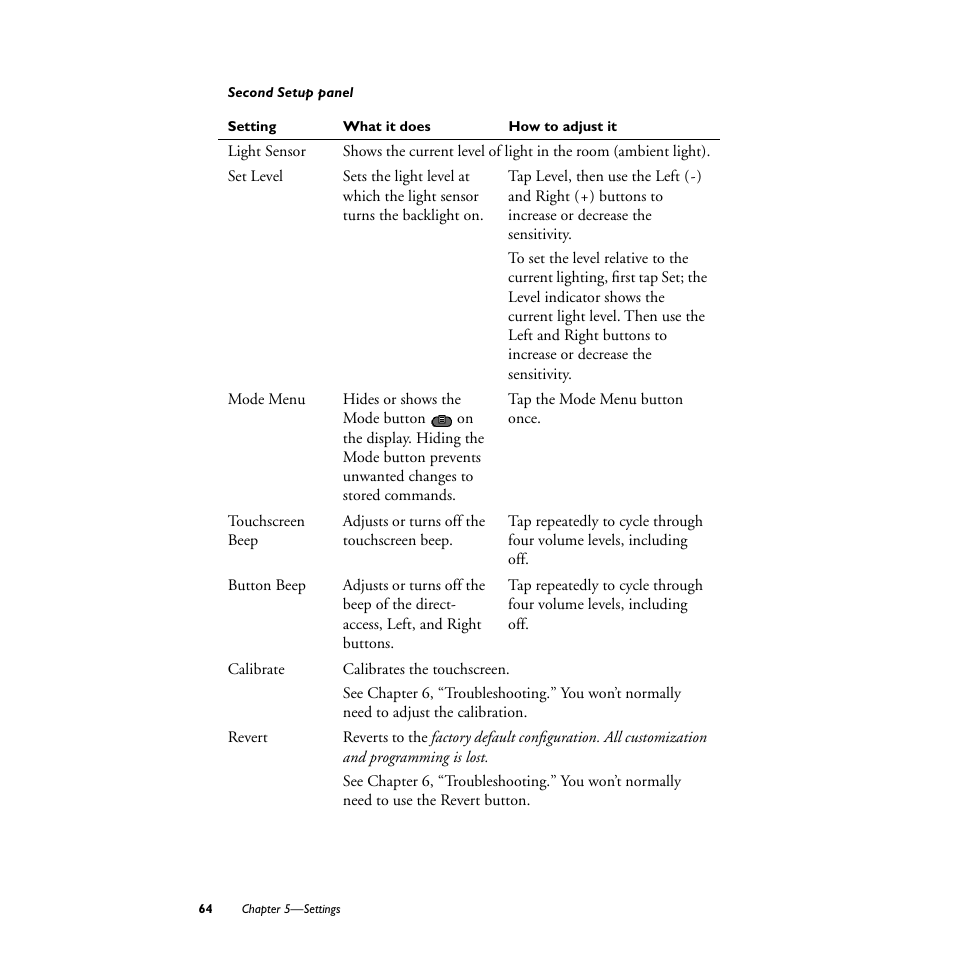 Philips TS1000 User Manual | Page 66 / 83