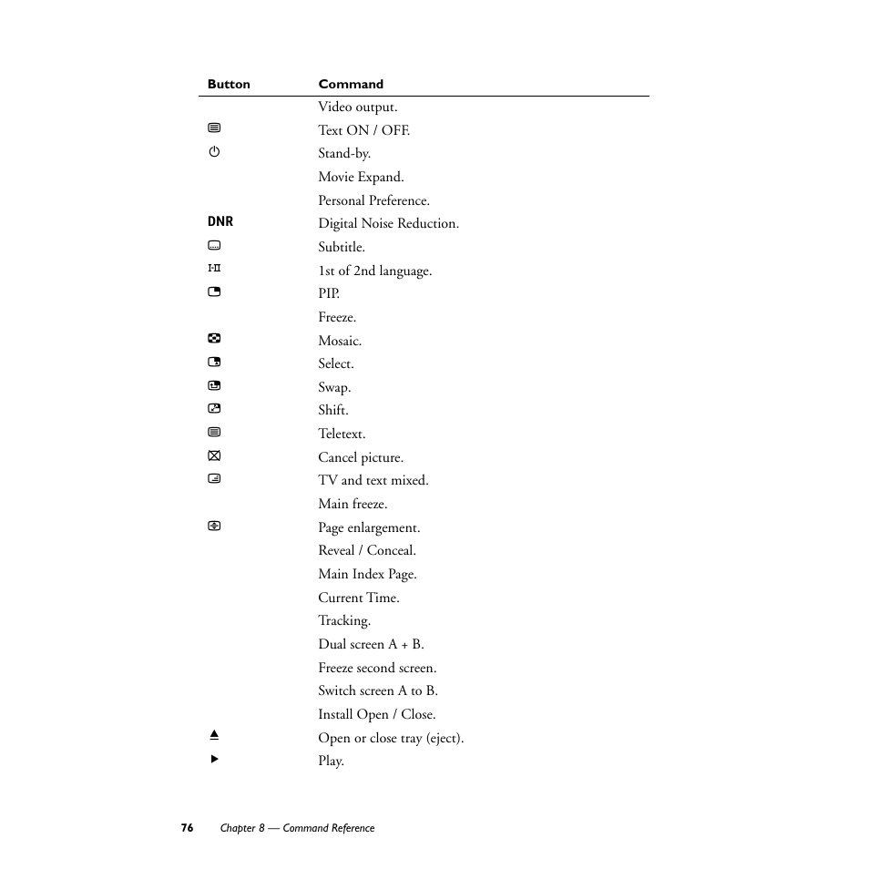 Philips TS1000 User Manual | Page 78 / 83