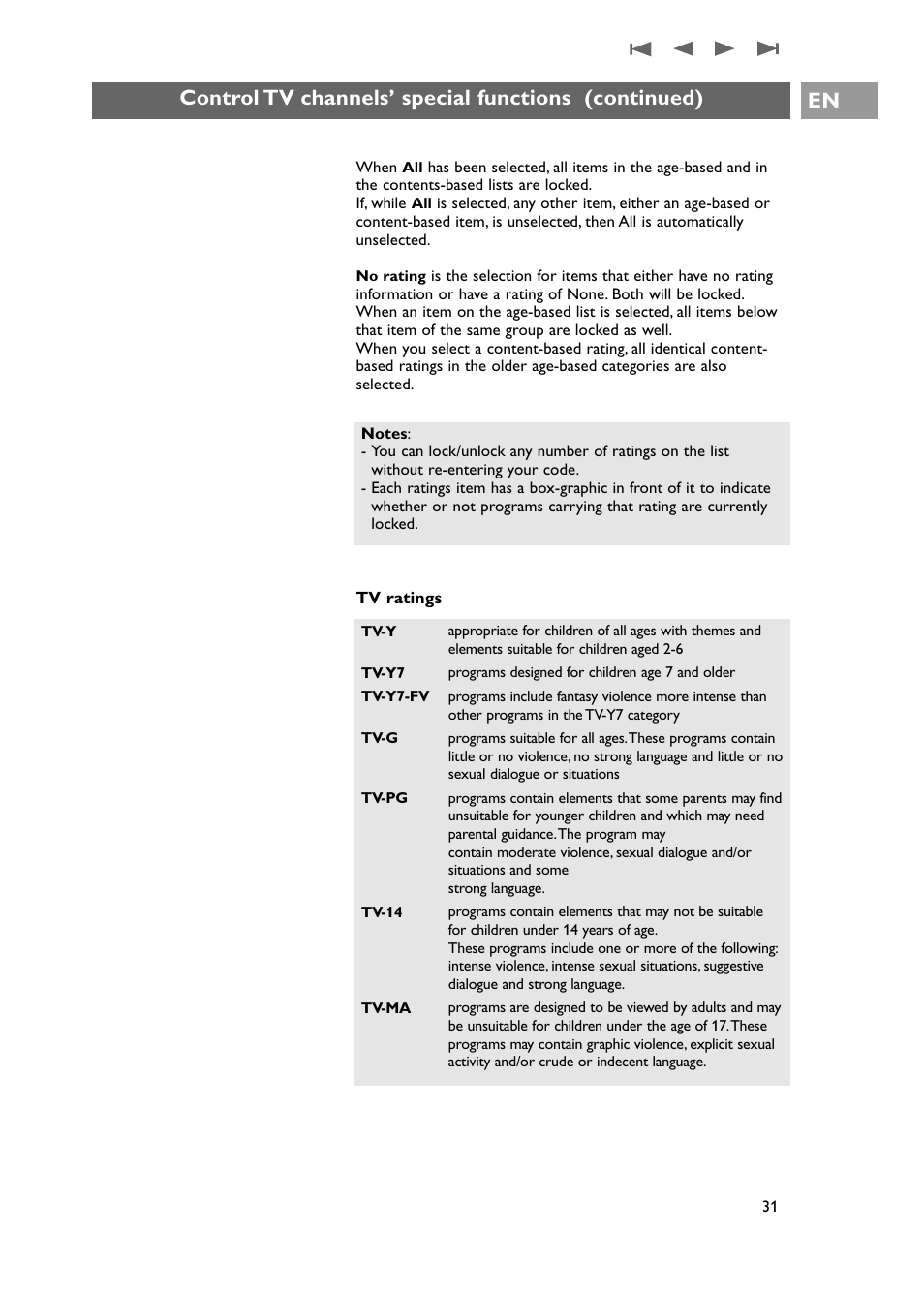 Philips 42PF9631D-37E User Manual | Page 33 / 64