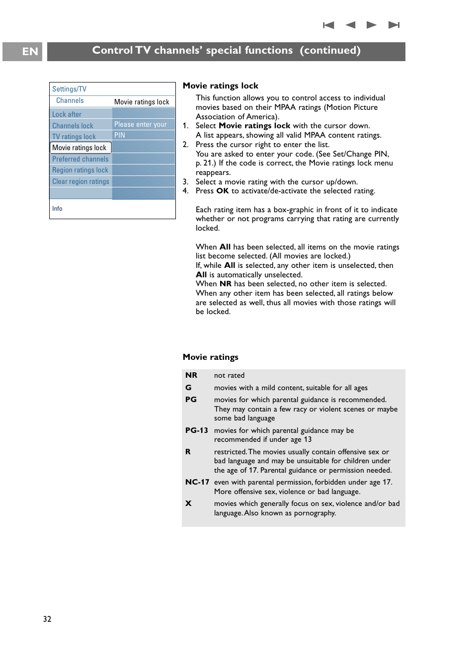 Philips 42PF9631D-37E User Manual | Page 34 / 64