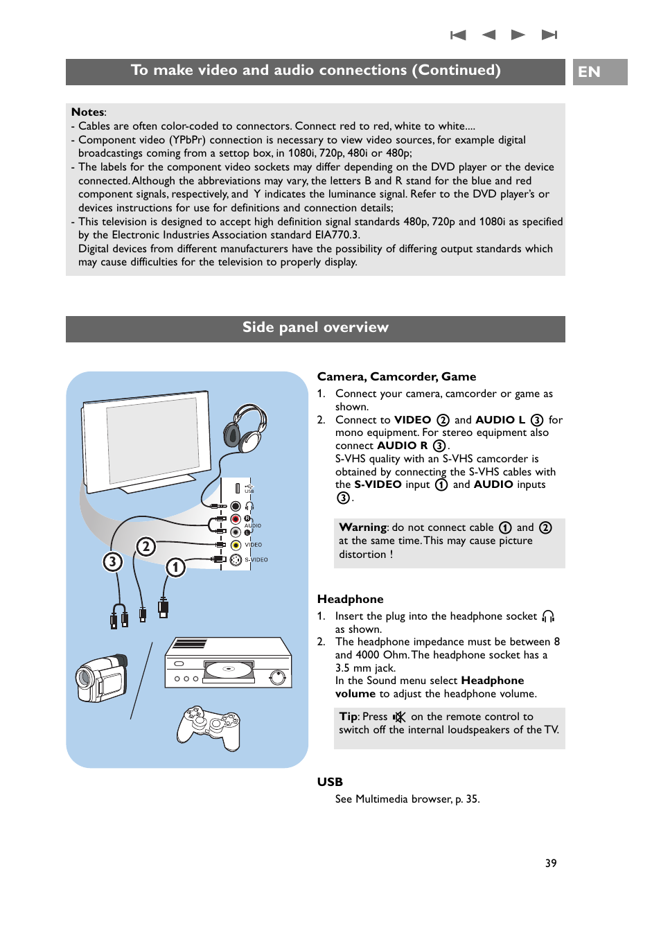 Side panel overview | Philips 42PF9631D-37E User Manual | Page 41 / 64