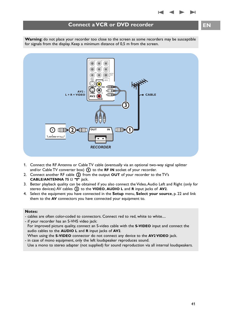 A vcr or dvd recorder, Connect a vcr or dvd recorder, Of your recorder to the tv’s | Input jacks of, Input and connect the audio cables to the, When using the, Connector do not connect any device to the | Philips 42PF9631D-37E User Manual | Page 43 / 64