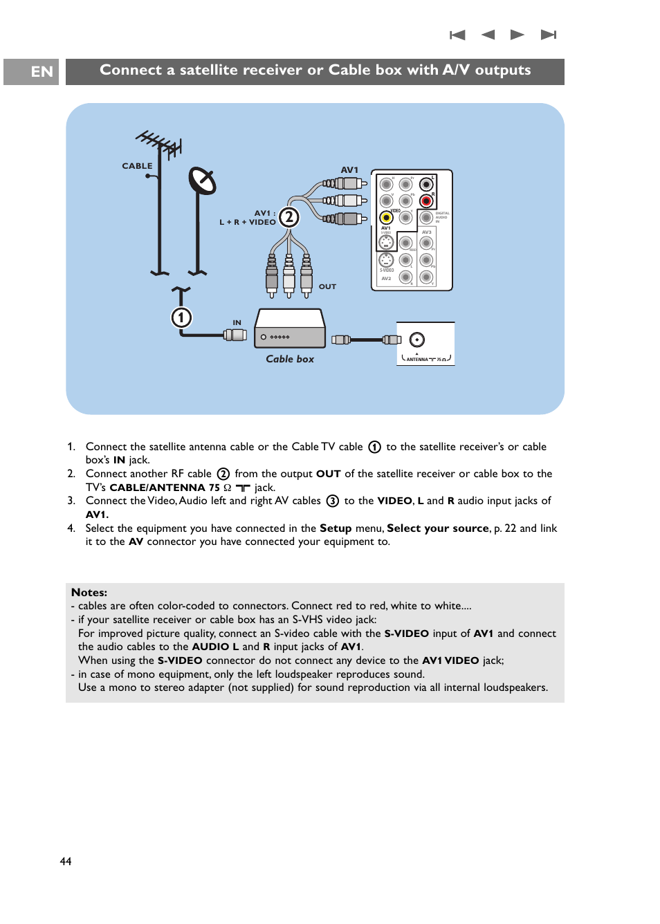 With a/v outputs, Of the satellite receiver or cable box to the tv’s, Audio input jacks of | Input of, And connect the audio cables to the, Input jacks of, When using the, Connector do not connect any device to the | Philips 42PF9631D-37E User Manual | Page 46 / 64