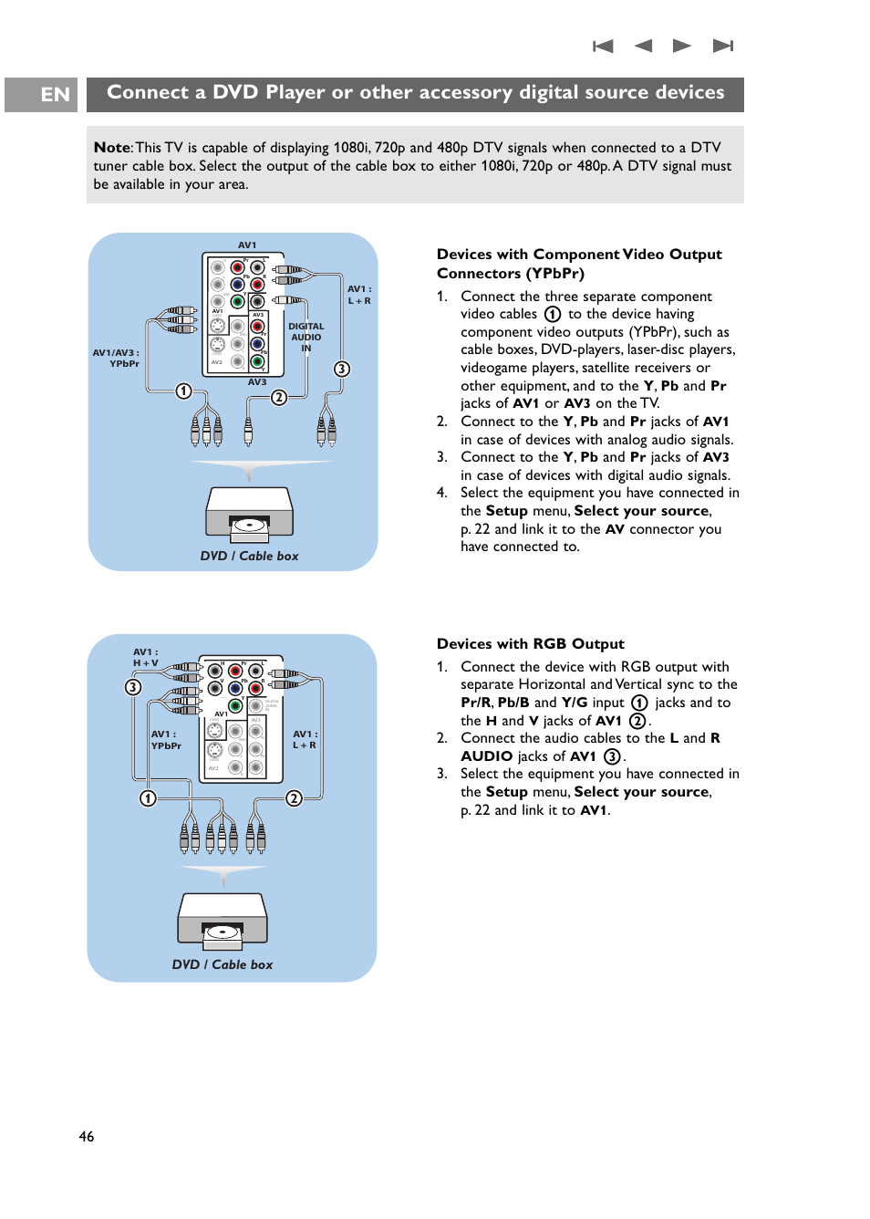 Source devices, Jacks of, On the tv. 2. connect to the | Connector you have connected to, Input 1 jacks and to the, 2. connect the audio cables to the | Philips 42PF9631D-37E User Manual | Page 48 / 64