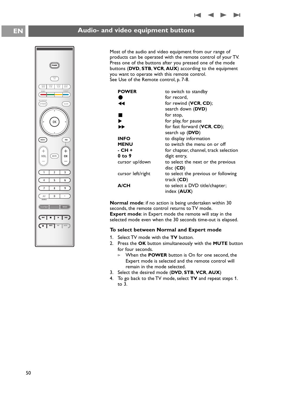 Audio- and video equipment buttons | Philips 42PF9631D-37E User Manual | Page 52 / 64