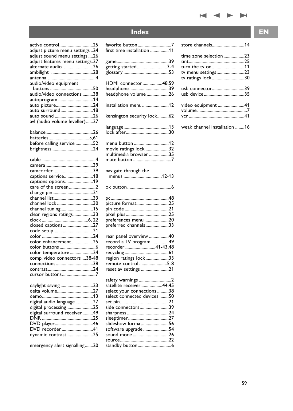 Index | Philips 42PF9631D-37E User Manual | Page 61 / 64