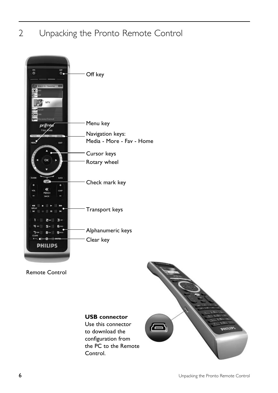 2unpacking the pronto remote control | Philips TSU9200-37 User Manual | Page 6 / 48