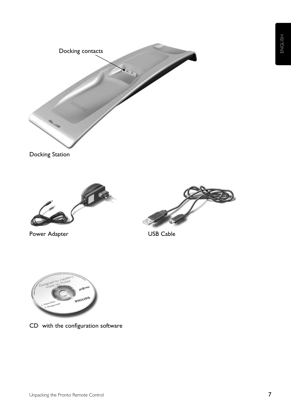 Philips TSU9200-37 User Manual | Page 7 / 48