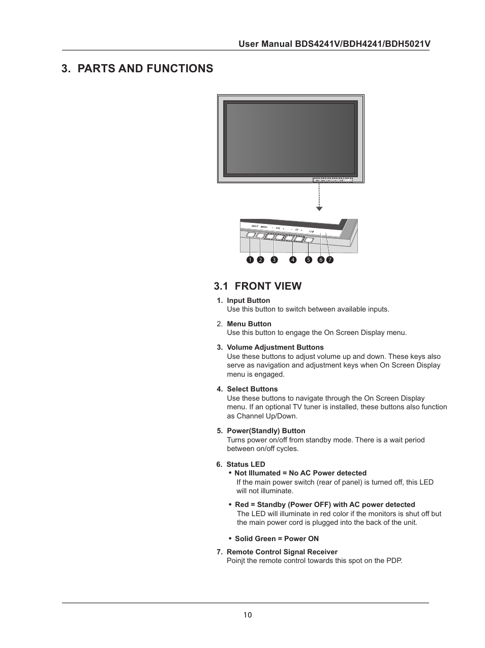 Parts and functions, 1 front view, Pa rt s a n d fu n c t io n s | Front view | Philips BDH5021V-27B User Manual | Page 11 / 41