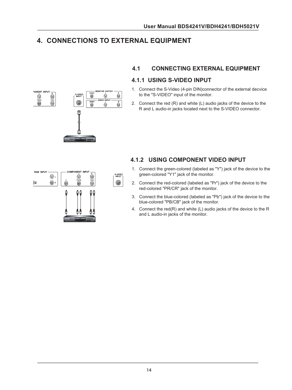 Connections to external equipment, 1 connecting external equipment, 1 using s-video input | 2 using component video input, Using s-video input using component video input, C o n n ec t io n s t o ex t ern a l eq u ipmen t | Philips BDH5021V-27B User Manual | Page 15 / 41