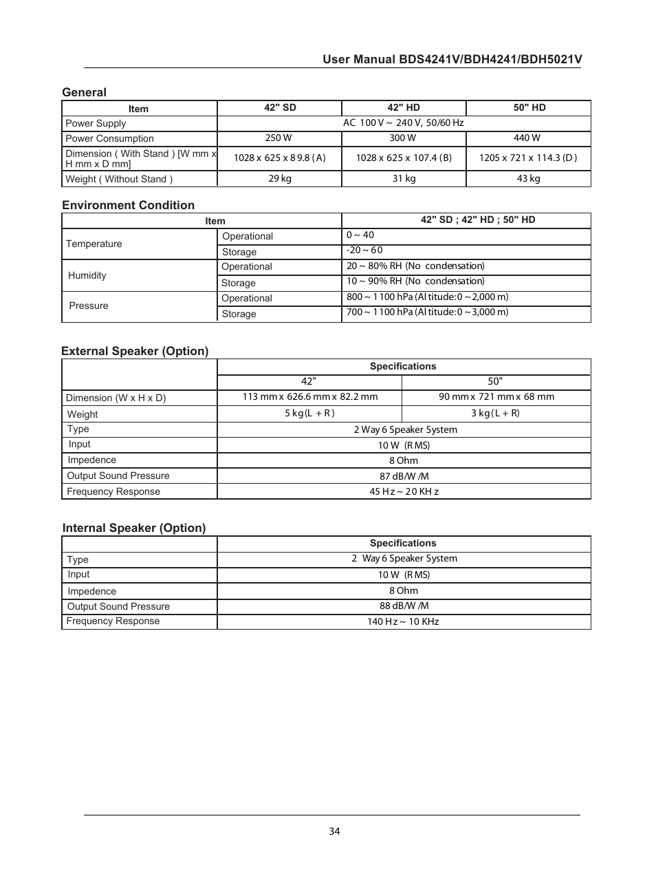 Philips BDH5021V-27B User Manual | Page 35 / 41