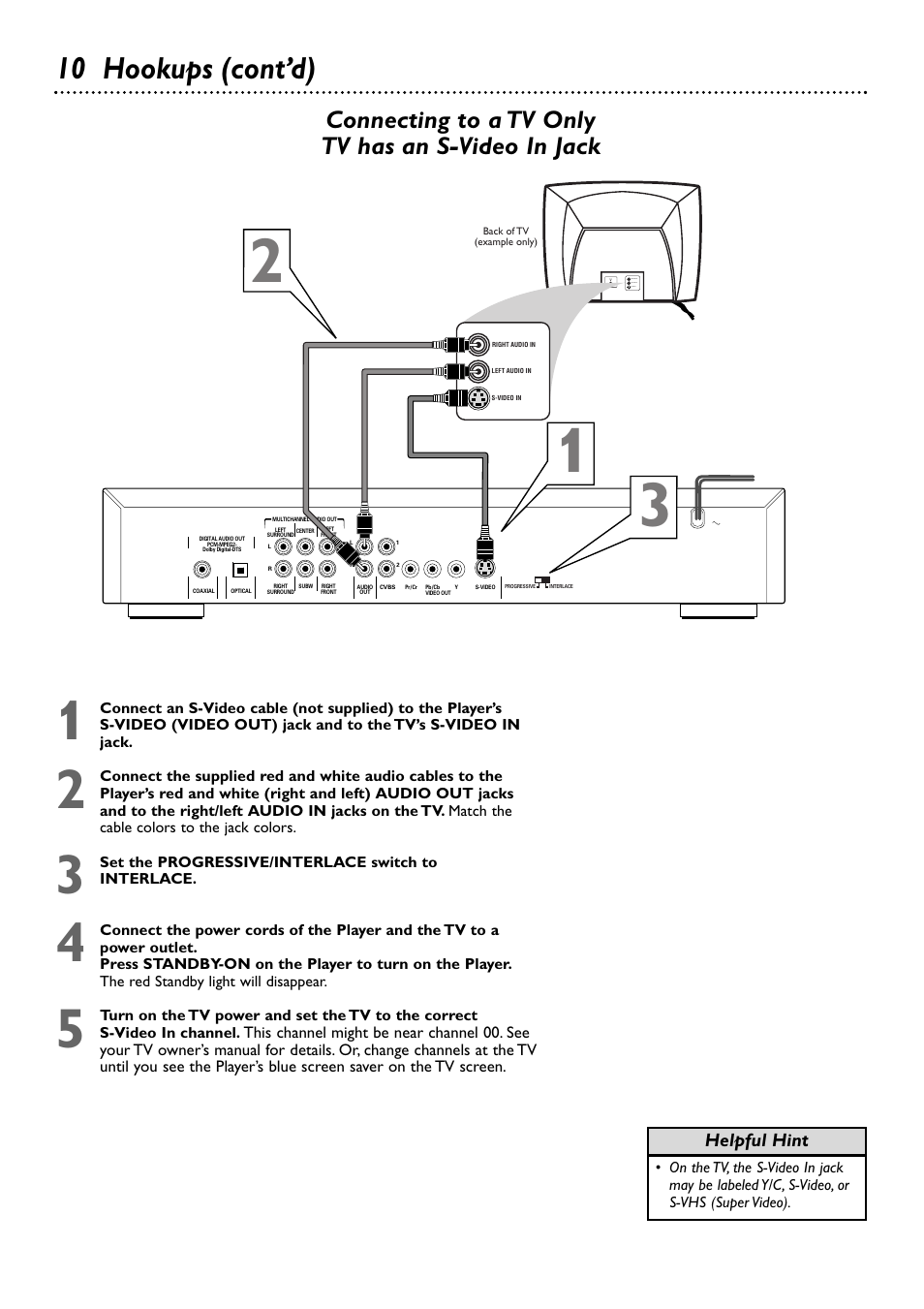 10 hookups (cont’d), Connecting to a tv only tv has an s-video in jack | Philips DVD765SA User Manual | Page 10 / 55