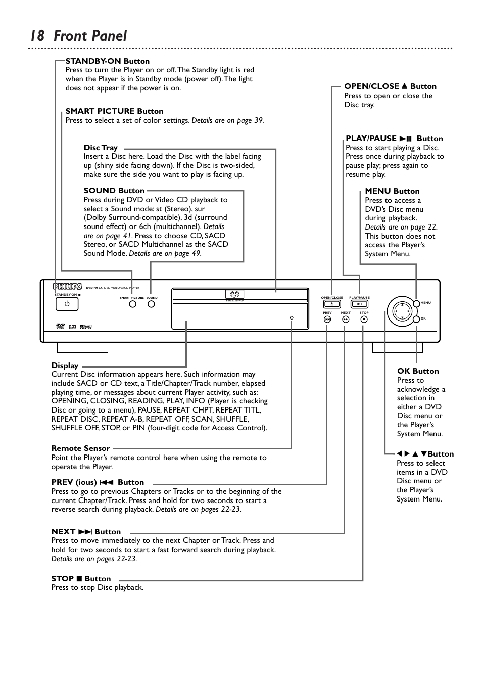 18 front panel | Philips DVD765SA User Manual | Page 18 / 55