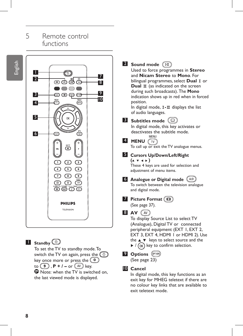 5 remote control functions | Philips 42PFL7682D-12 User Manual | Page 12 / 56