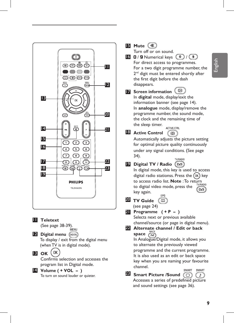 Philips 42PFL7682D-12 User Manual | Page 13 / 56