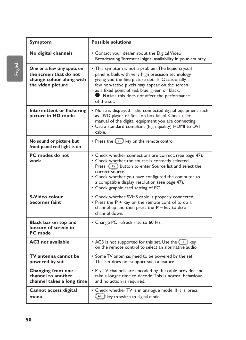 Philips 42PFL7682D-12 User Manual | Page 54 / 56