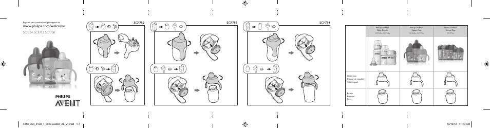 Philips SCF752-22 User Manual | 2 pages