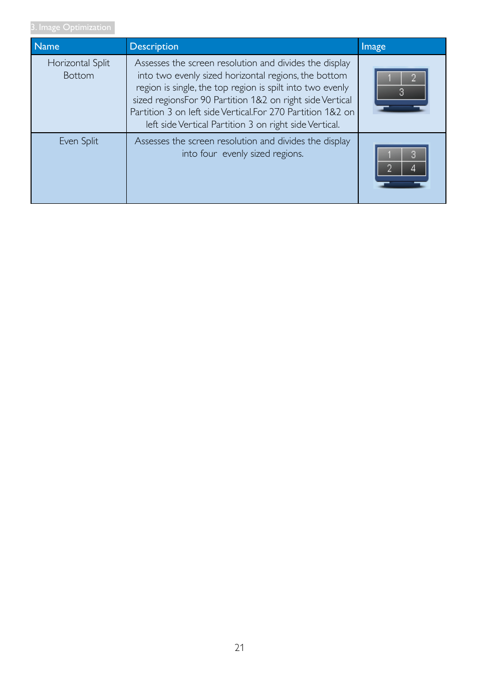 Philips 19S4LSB5-27 User Manual | Page 23 / 45