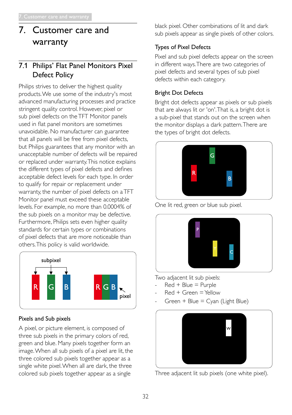 Customer care and warranty, 1 philips’ flat panel monitors pixel defect policy, 1 philips’ flat panel monitors pixel | Defect policy | Philips 19S4LSB5-27 User Manual | Page 34 / 45