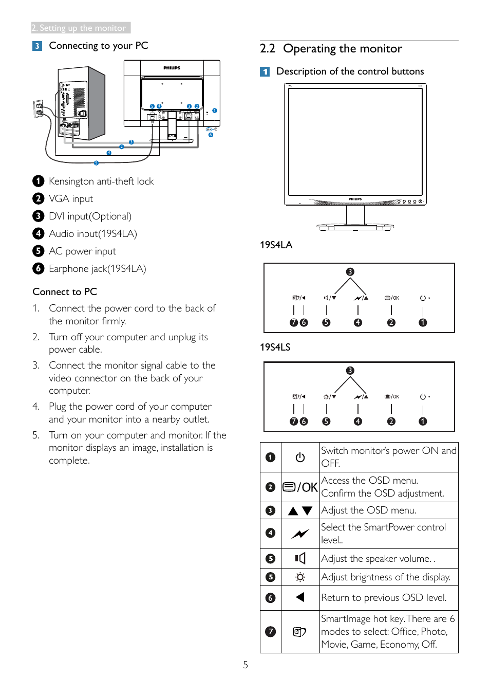 2 operating the monitor | Philips 19S4LSB5-27 User Manual | Page 7 / 45