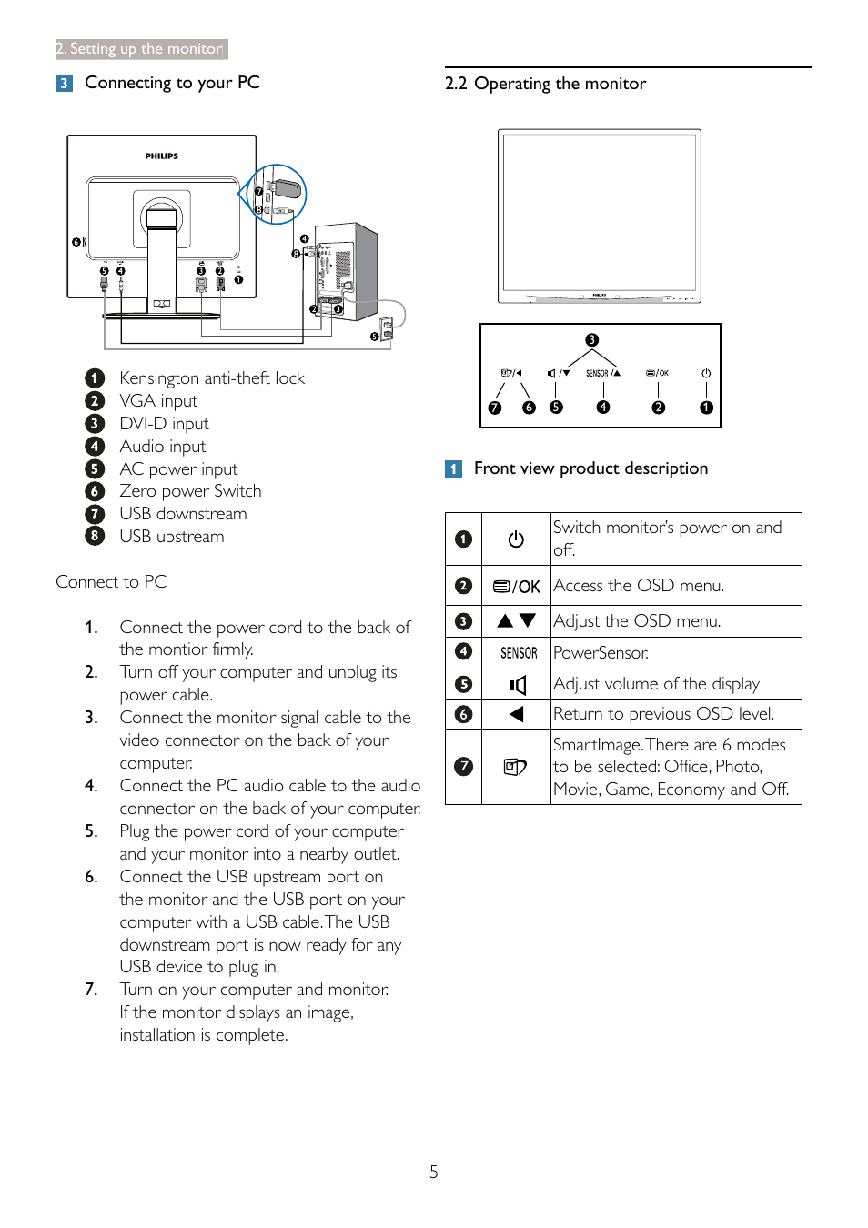 Philips 19B4LPCB-27 User Manual | Page 7 / 51