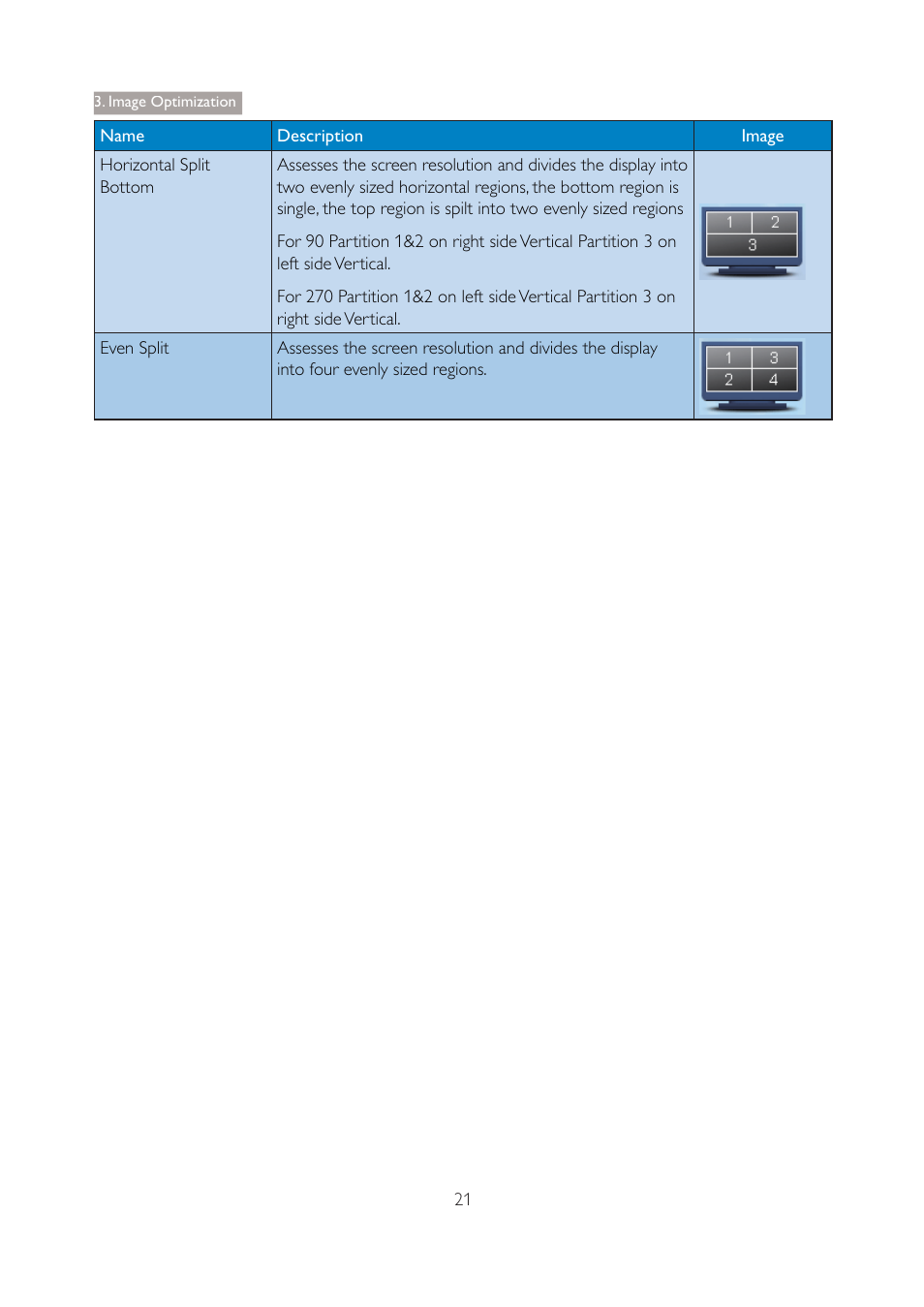 Description, Image optimization | Philips 271P4QPJEB-27 User Manual | Page 23 / 46