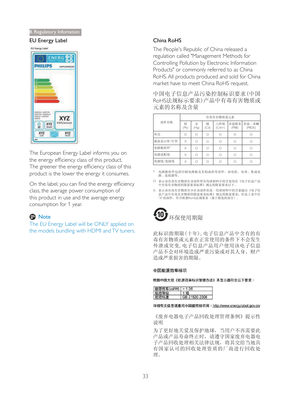 Note, China rohs, Hsa^iessitiir | Regulatory infomation | Philips 271P4QPJEB-27 User Manual | Page 35 / 46