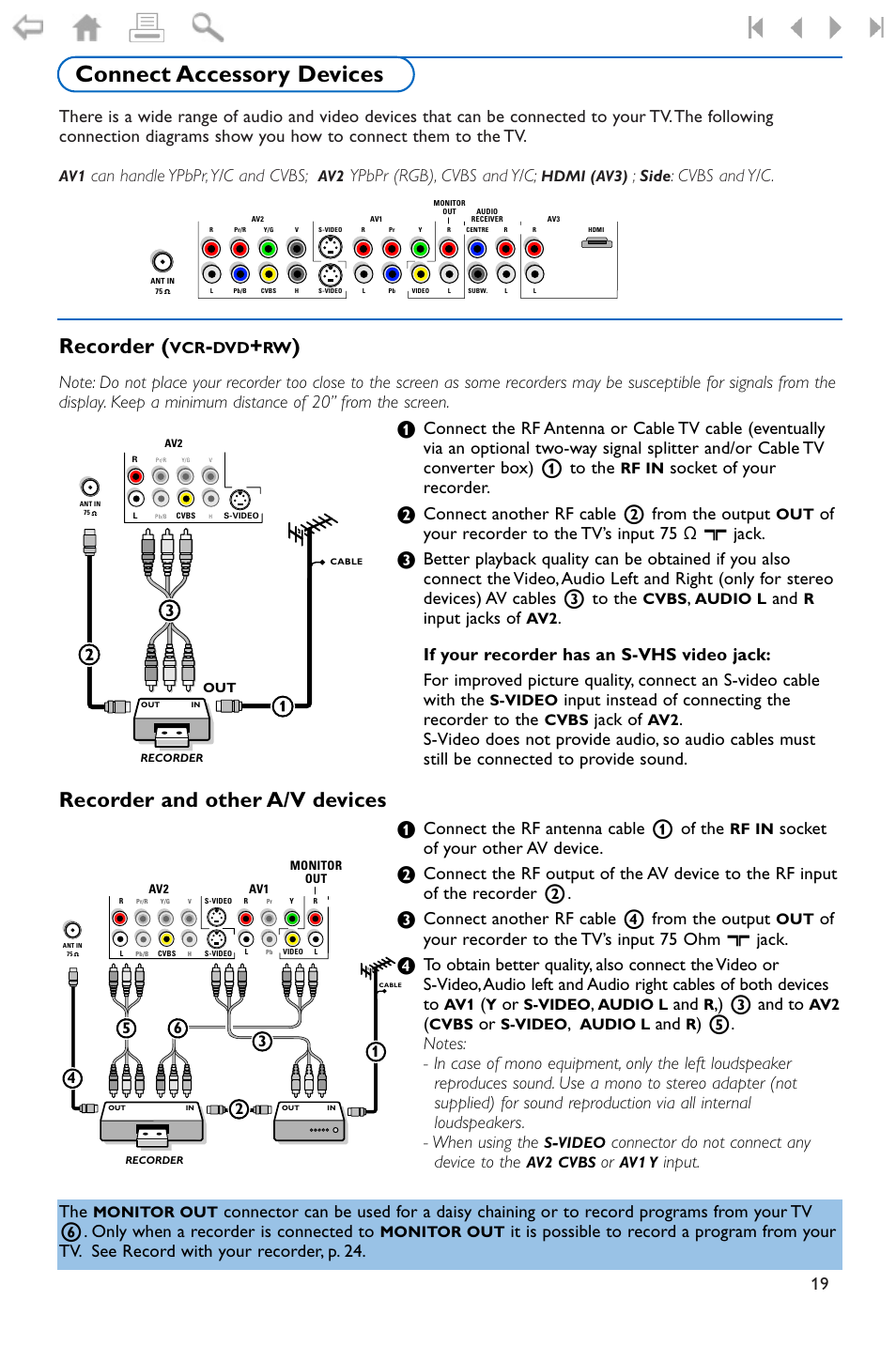Connect accessory devices, Recorder (vcr-dvd+rw), Recorder and other a/v devices | Recorder and other a/v devices recorder, Can handle ypbpr,y/c and cvbs, Ypbpr (rgb), cvbs and y/c, Cvbs and y/c, Socket of your recorder, Connect another rf cable 2 from the output, Of your recorder to the tv’s input 75 ø x jack | Philips 32PF9996-37 User Manual | Page 23 / 38