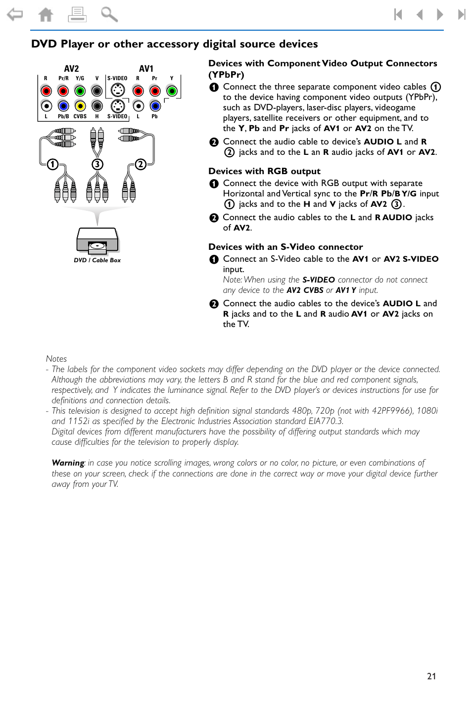 Dvd player or other accessor | Philips 32PF9996-37 User Manual | Page 25 / 38