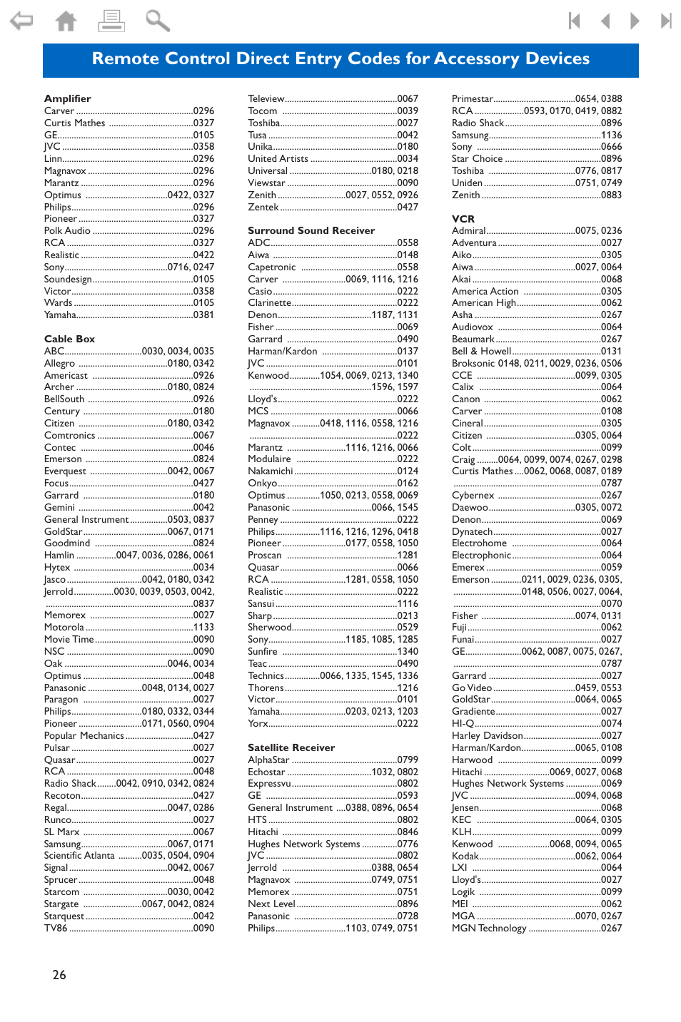 Philips 32PF9996-37 User Manual | Page 30 / 38