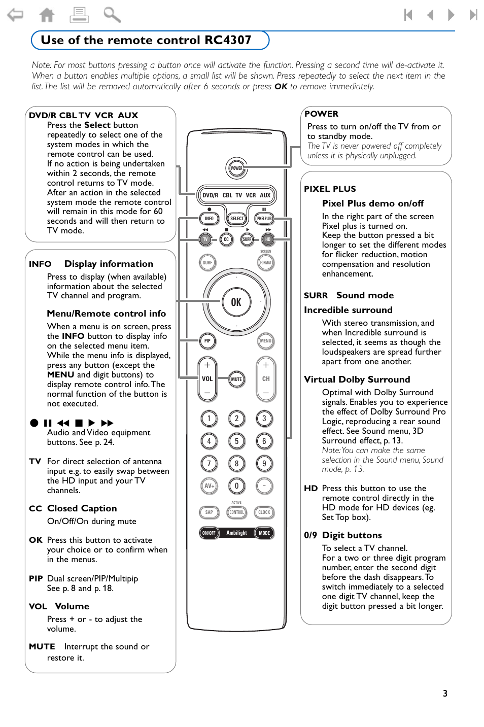 Use of the remote control rc, Use of the remote control rc4307, Pixel plus demo on/off | Sound mode incredible surround, Virtual dolby surround, 0/9 digit buttons, Display information, Menu/remote control info, º ò ‡ π, Closed caption | Philips 32PF9996-37 User Manual | Page 7 / 38