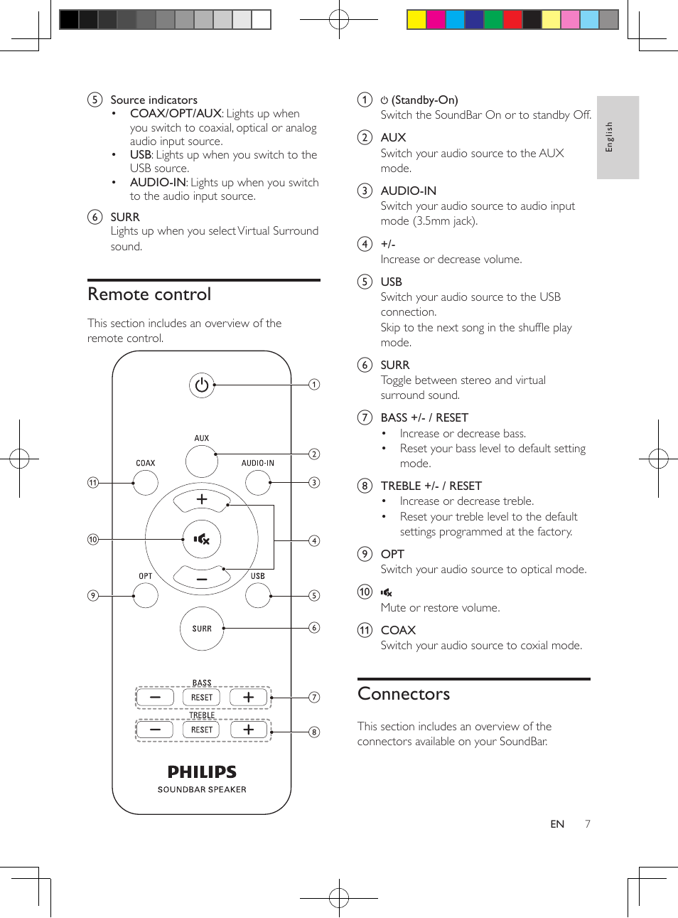 Remote control, Connectors | Philips HTL2151-F7 User Manual | Page 6 / 15