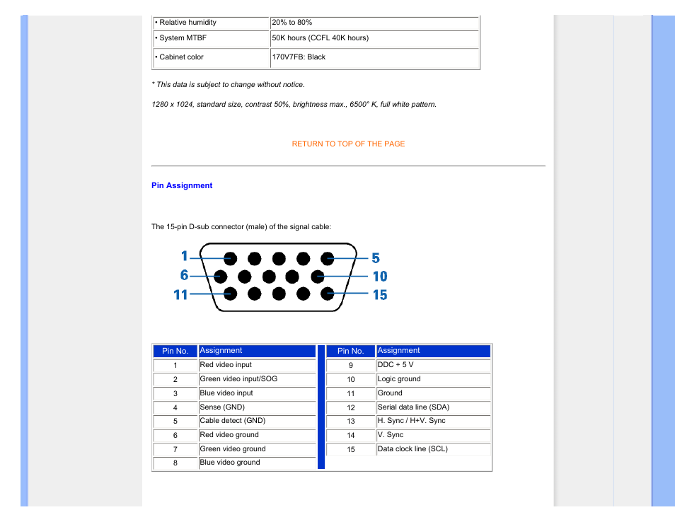 Philips 170V7FB-27 User Manual | Page 32 / 92