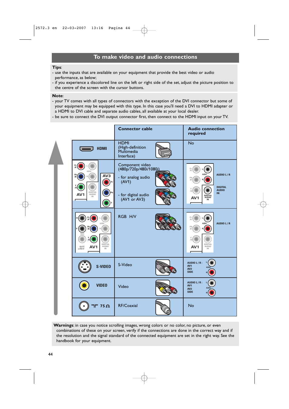 S-video hdmi video 75 | Philips 63PF9631D-37B User Manual | Page 46 / 70