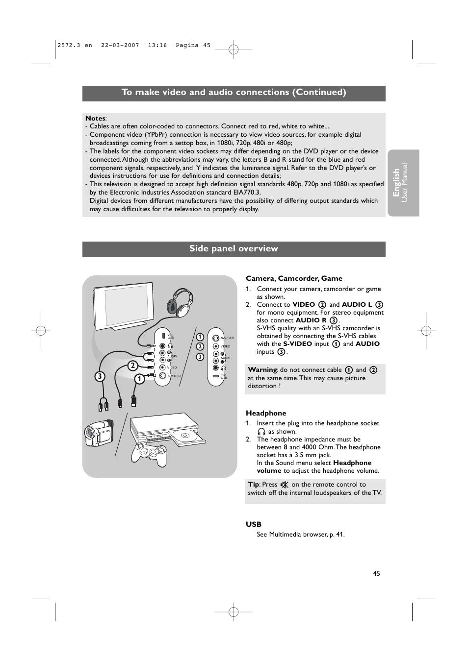 Side panel overview | Philips 63PF9631D-37B User Manual | Page 47 / 70