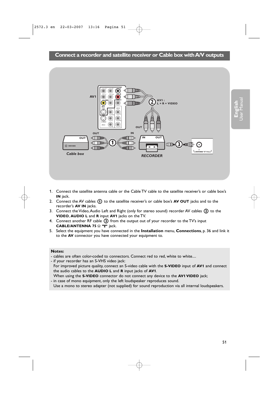 English, User man ual | Philips 63PF9631D-37B User Manual | Page 53 / 70