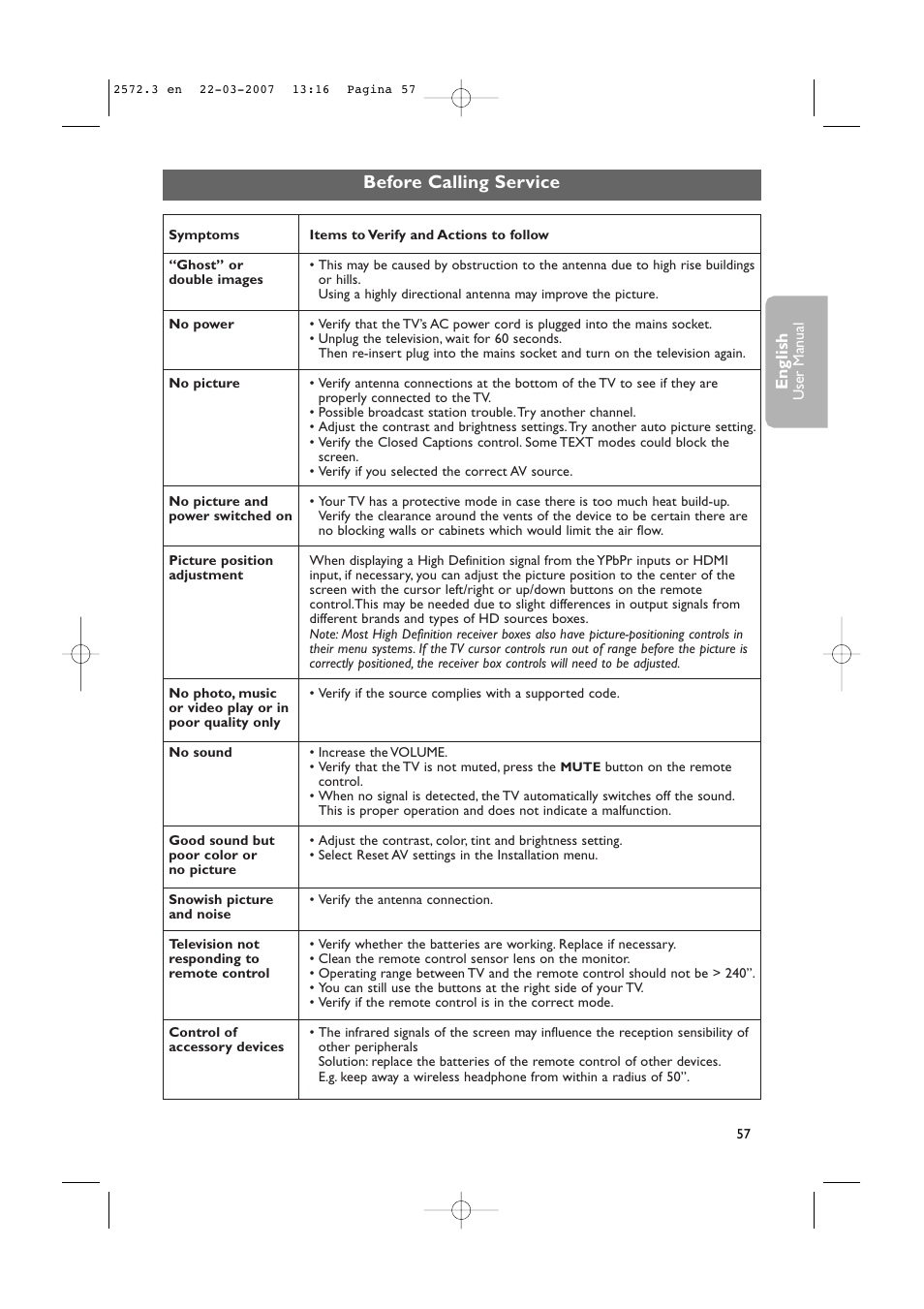 Before calling service | Philips 63PF9631D-37B User Manual | Page 59 / 70