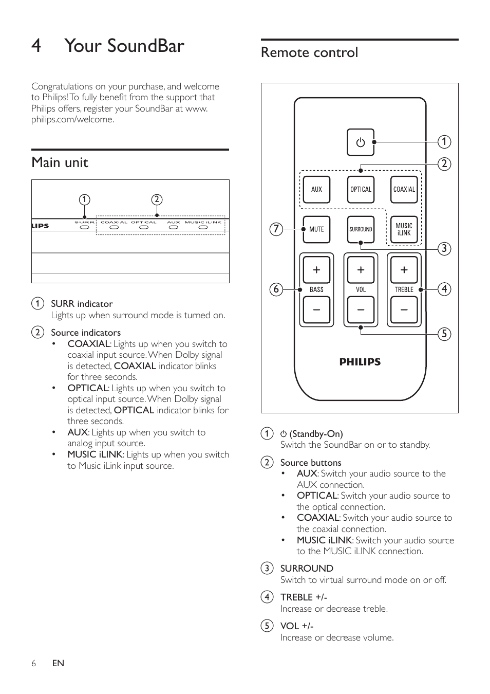 Care for your product, Care of the environment, 4 your soundbar | Main unit, Remote control | Philips CSS2123B-F7 User Manual | Page 8 / 17