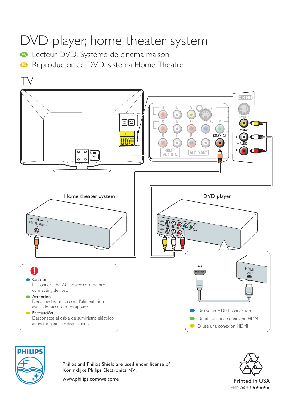 Dvd player, home theater system, Lecteur dvd, système de cinéma maison, Reproductor de dvd, sistema home theatre | Dvd player home theater system printed in usa | Philips 46PFL3705D-F7 User Manual | Page 4 / 8