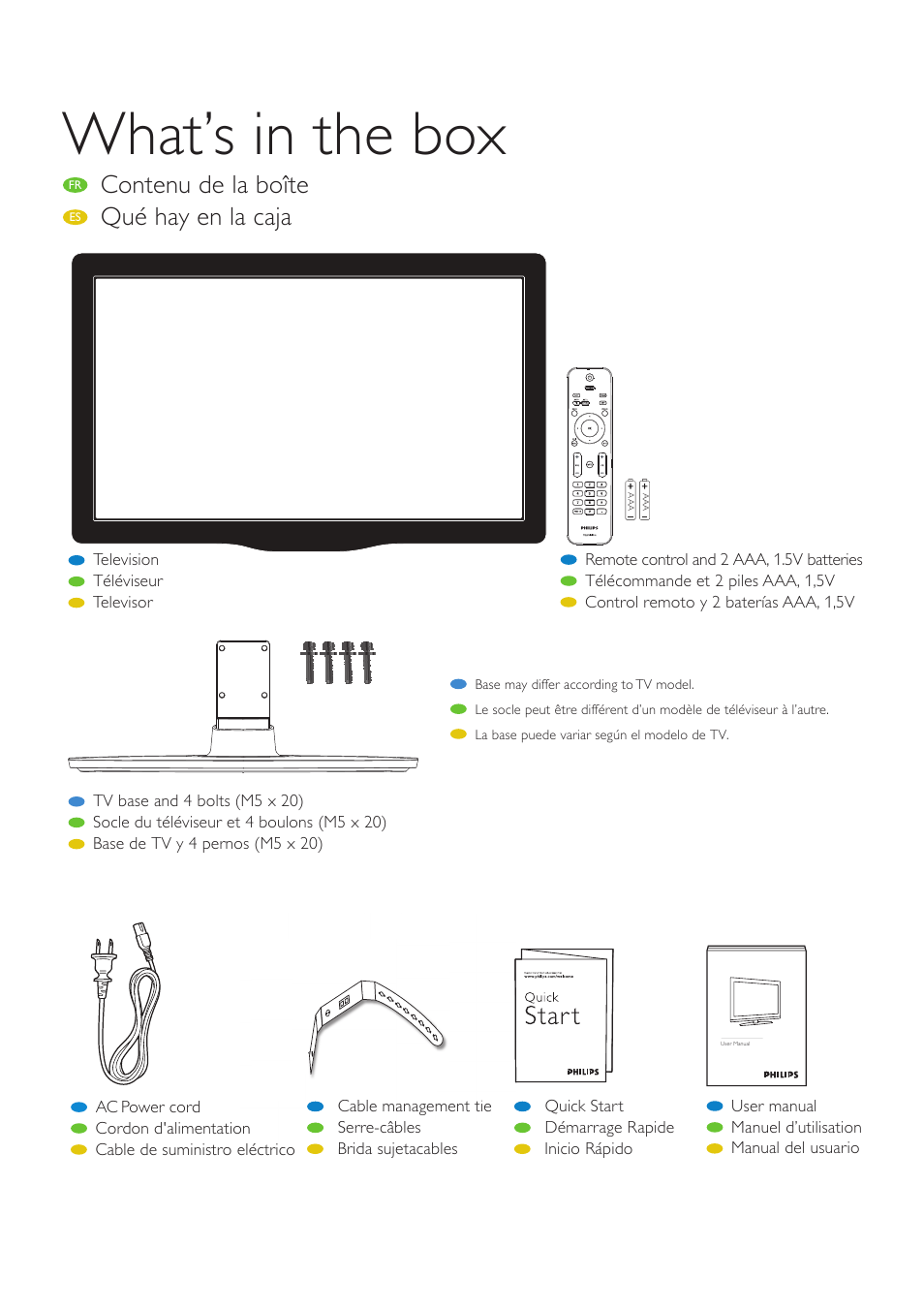 What’s in the box, Contenu de la boîte, Qué hay en la caja | Philips 46PFL3705D-F7 User Manual | Page 5 / 8